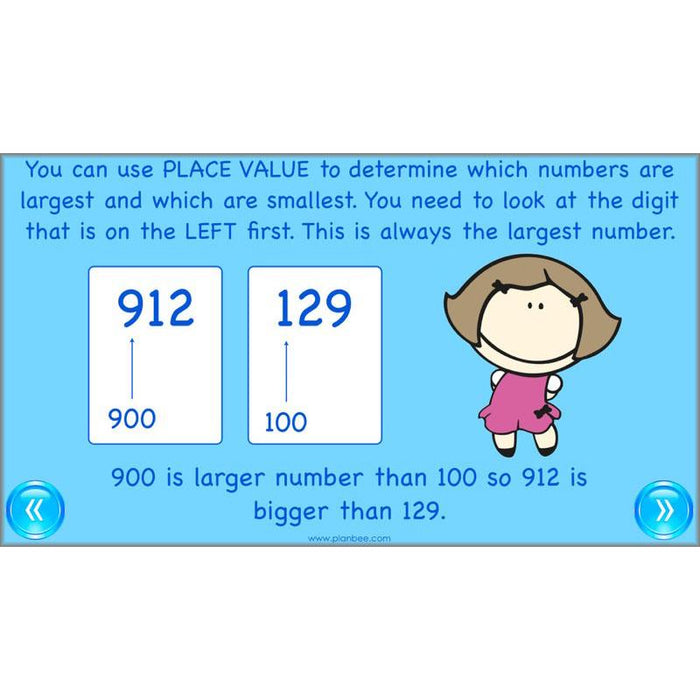 PlanBee Comparing Numbers - Place Value: Year 4 KS2 Maths