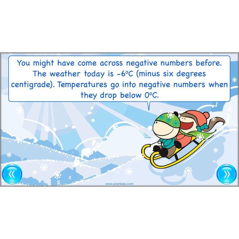 PlanBee Comparing Numbers - Place Value: Year 4 KS2 Maths