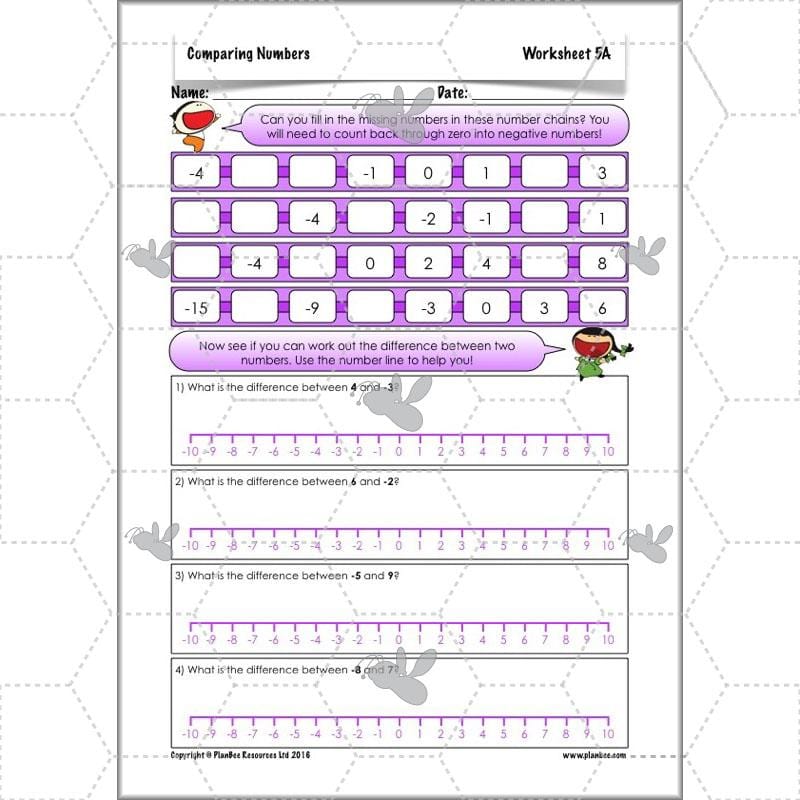 PlanBee Comparing Numbers - Place Value: Year 4 KS2 Maths