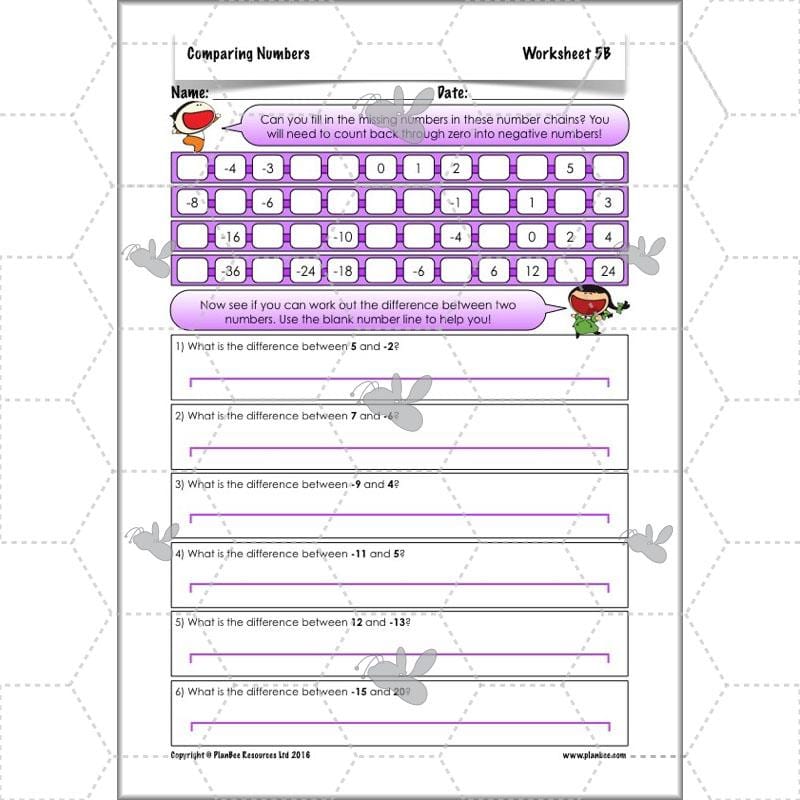 PlanBee Comparing Numbers - Place Value: Year 4 KS2 Maths