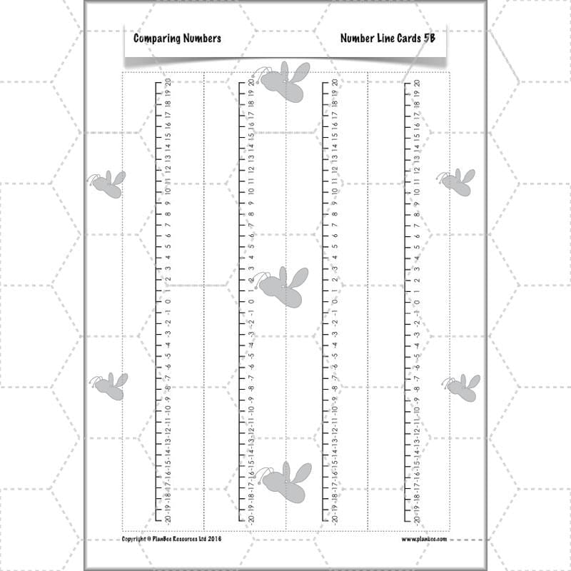 PlanBee Comparing Numbers - Place Value: Year 4 KS2 Maths