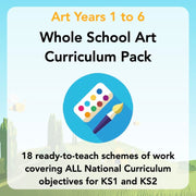 PlanBee Whole School Primary Art Long Term Planning by PlanBee