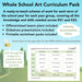 PlanBee Whole School Primary Art Long Term Planning by PlanBee