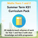 PlanBee KS1 Maths Long Term Curriculum Planning Pack for the Summer Term