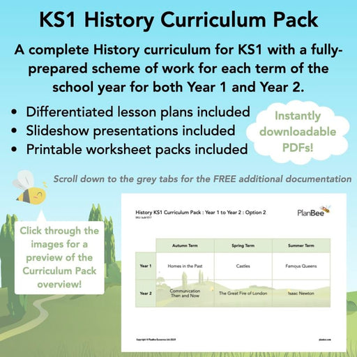PlanBee KS1 History Curriculum Pack (Option 2) | Long Term Planning