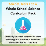 PlanBee Primary KS1 and KS2 Science Curriculum Pack by PlanBee