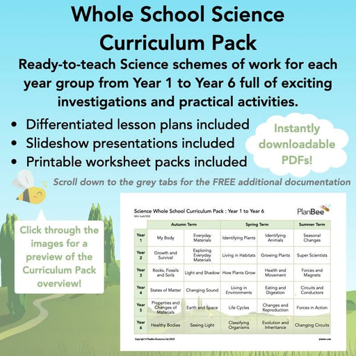 PlanBee Primary KS1 and KS2 Science Curriculum Pack by PlanBee