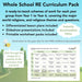 PlanBee Primary RE Religious Education Curriculum Pack | Long Term Planning