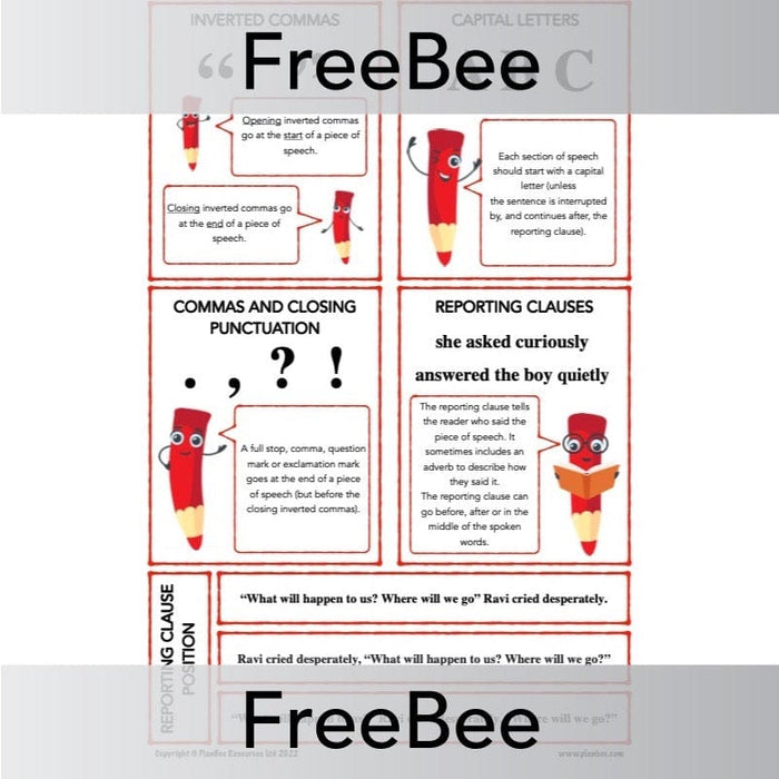 Free Direct Speech Punctuation Guide by PlanBee