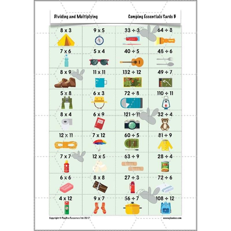 PlanBee Dividing & Multiplying - Lesson Plans and Resources for Year 4