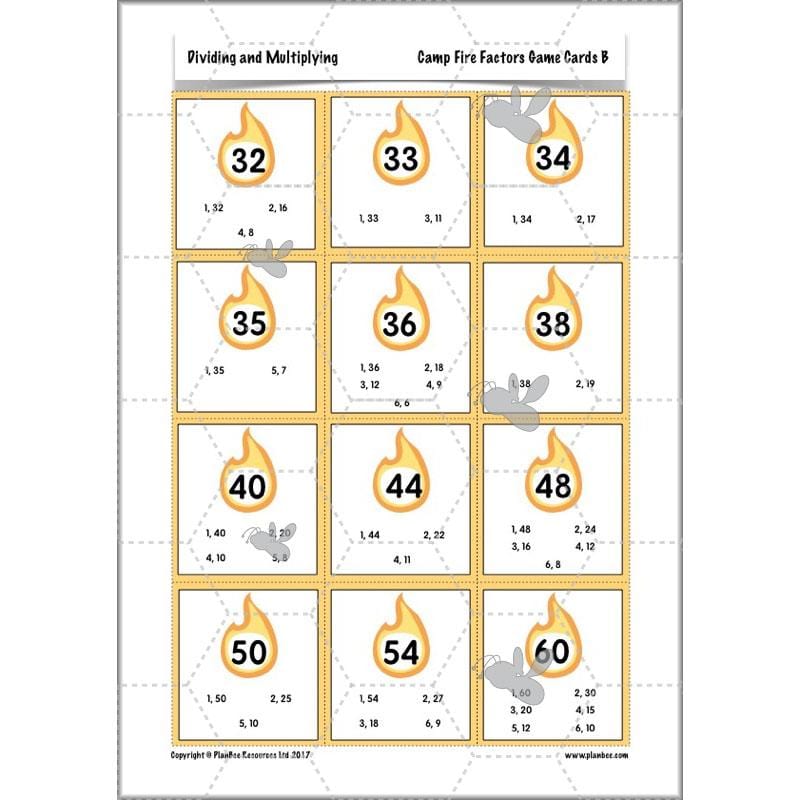PlanBee Dividing & Multiplying - Lesson Plans and Resources for Year 4