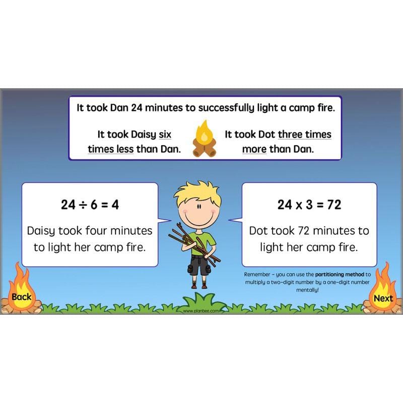 PlanBee Dividing & Multiplying - Lesson Plans and Resources for Year 4