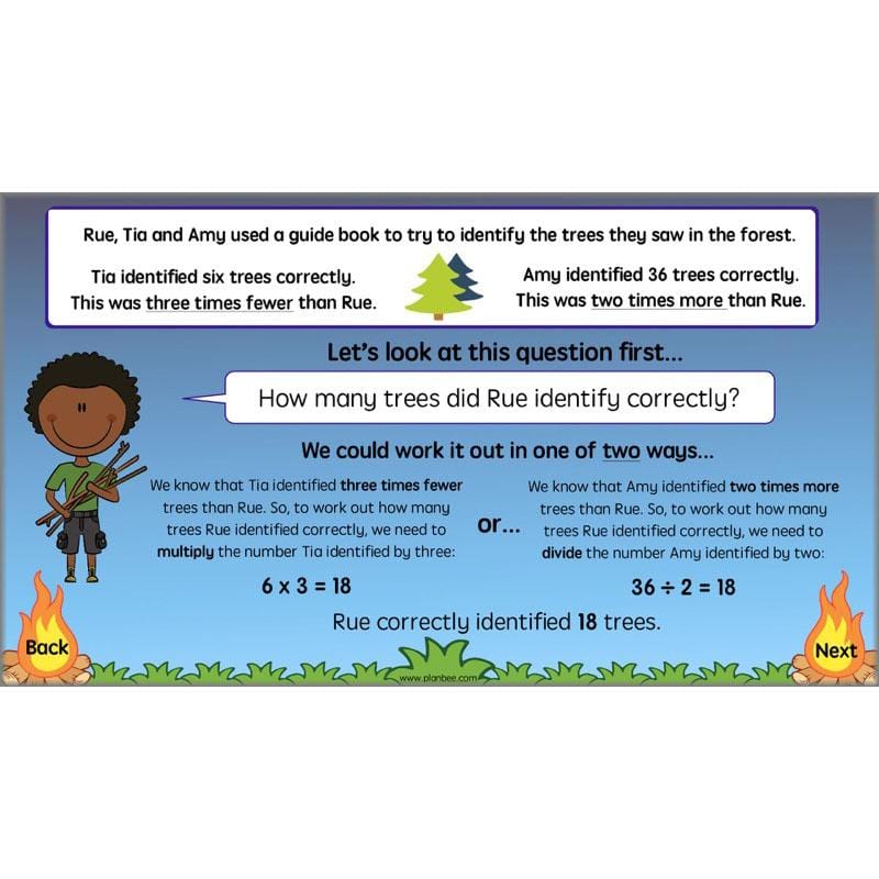 PlanBee Dividing & Multiplying - Lesson Plans and Resources for Year 4