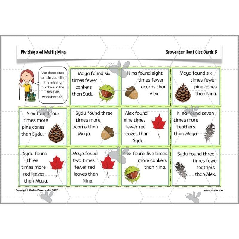 PlanBee Dividing & Multiplying - Lesson Plans and Resources for Year 4