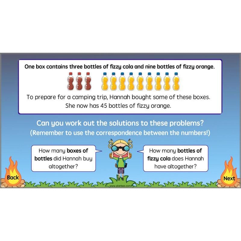 PlanBee Dividing & Multiplying - Lesson Plans and Resources for Year 4