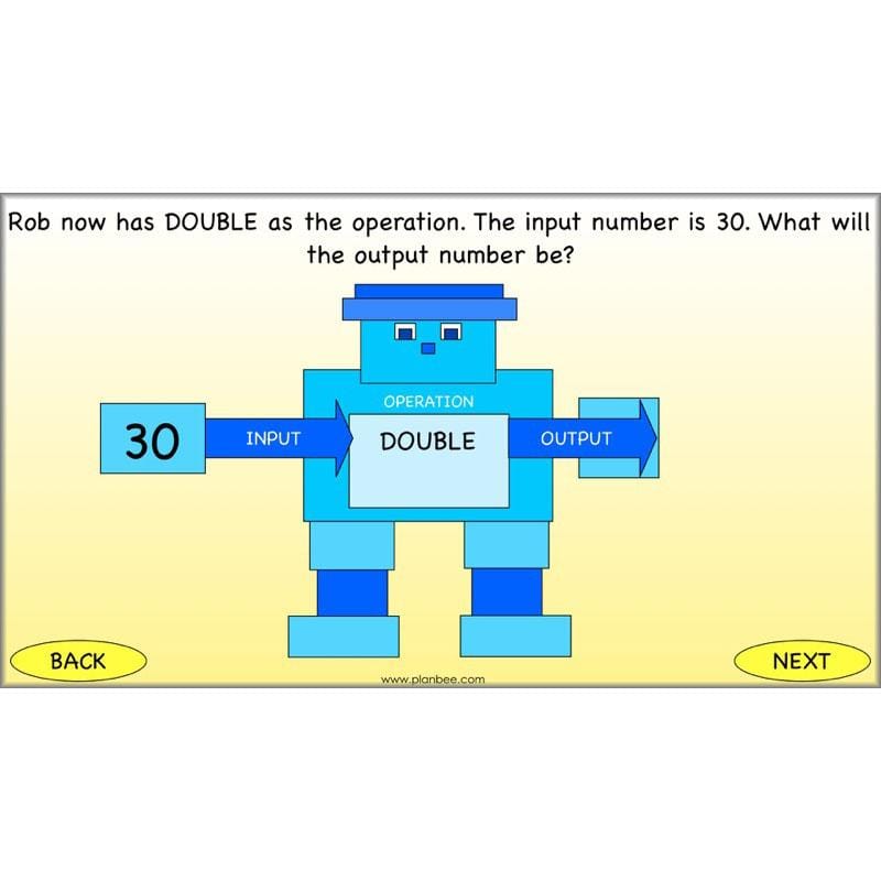 PlanBee Doubling and Halving Year 3 Maths Lesson Plan Packs | KS2