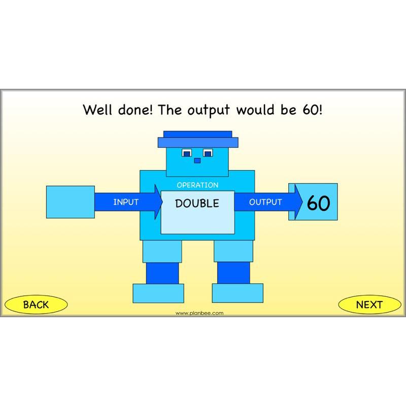 PlanBee Doubling and Halving Year 3 Maths Lesson Plan Packs | KS2