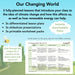 PlanBee Our Changing World KS1 ESR Lessons by PlanBee