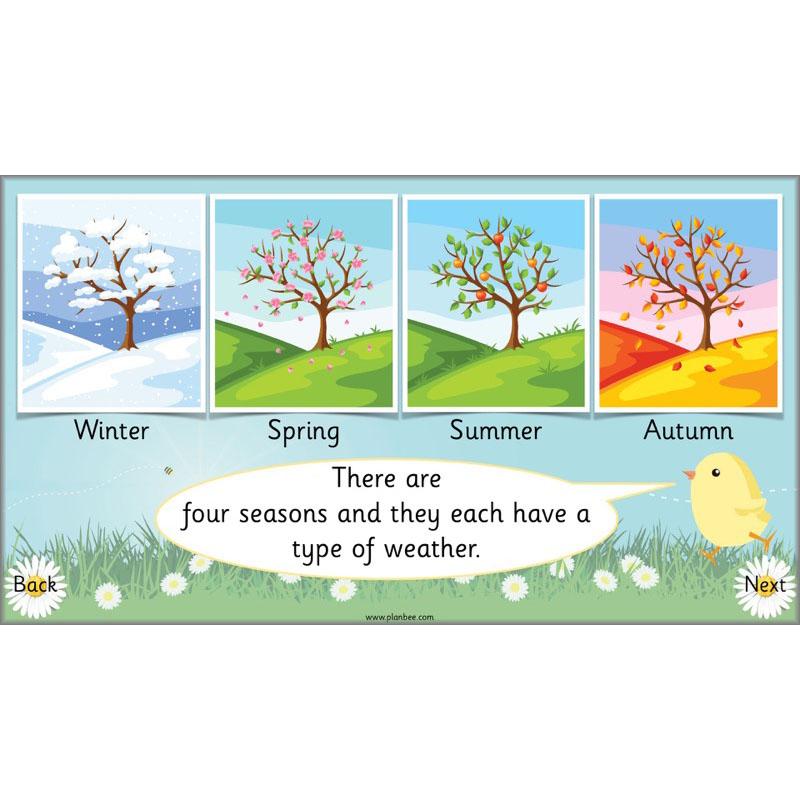 PlanBee Easter Beginnings KS1 Easter Lessons by PlanBee