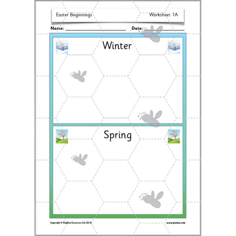 PlanBee Easter Beginnings KS1 Easter Lessons by PlanBee