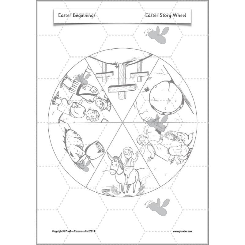 PlanBee Easter Beginnings KS1 Easter Lessons by PlanBee