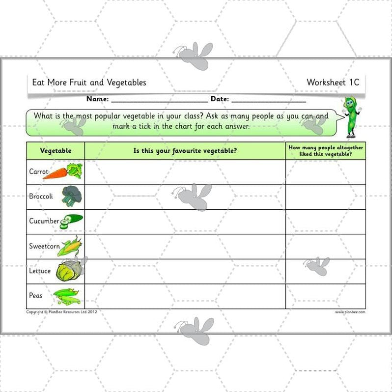 Eat More Fruit and Vegetables KS1 DT scheme of work — PlanBee