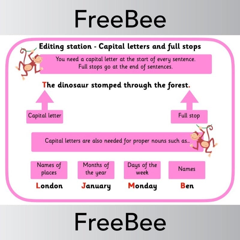 PlanBee FREE Editing Station Display and Resources Pack by PlanBee