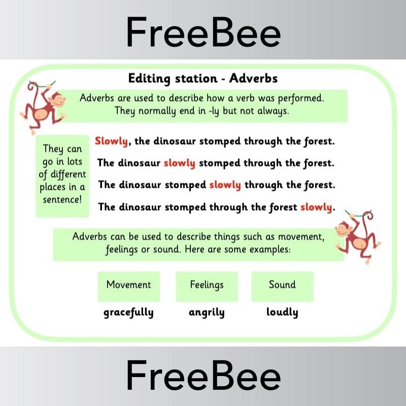 PlanBee FREE Editing Station Display and Resources Pack by PlanBee
