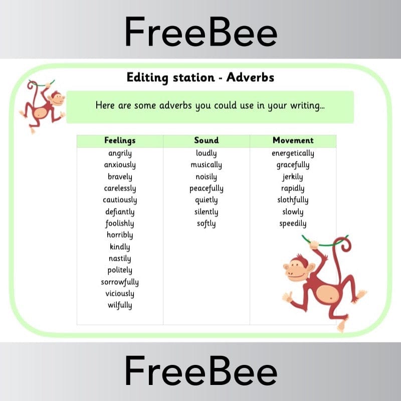 PlanBee FREE Editing Station Display and Resources Pack by PlanBee