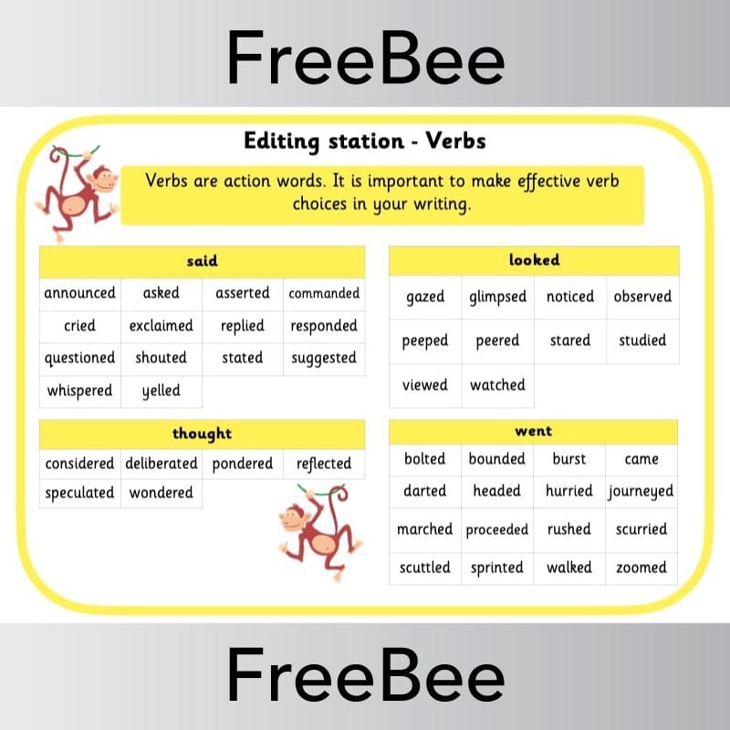 PlanBee FREE Editing Station Display and Resources Pack by PlanBee