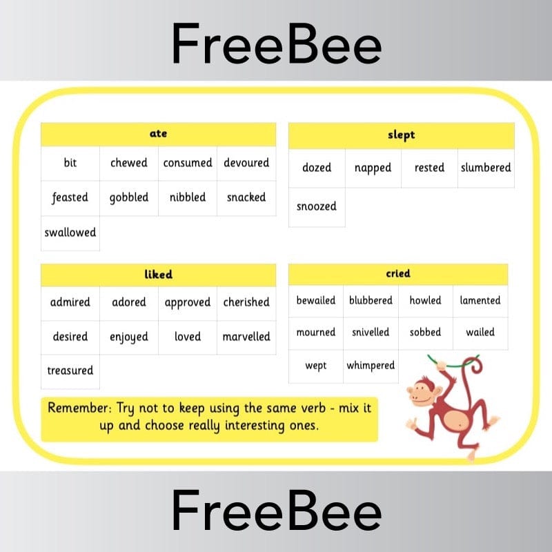 PlanBee FREE Editing Station Display and Resources Pack by PlanBee