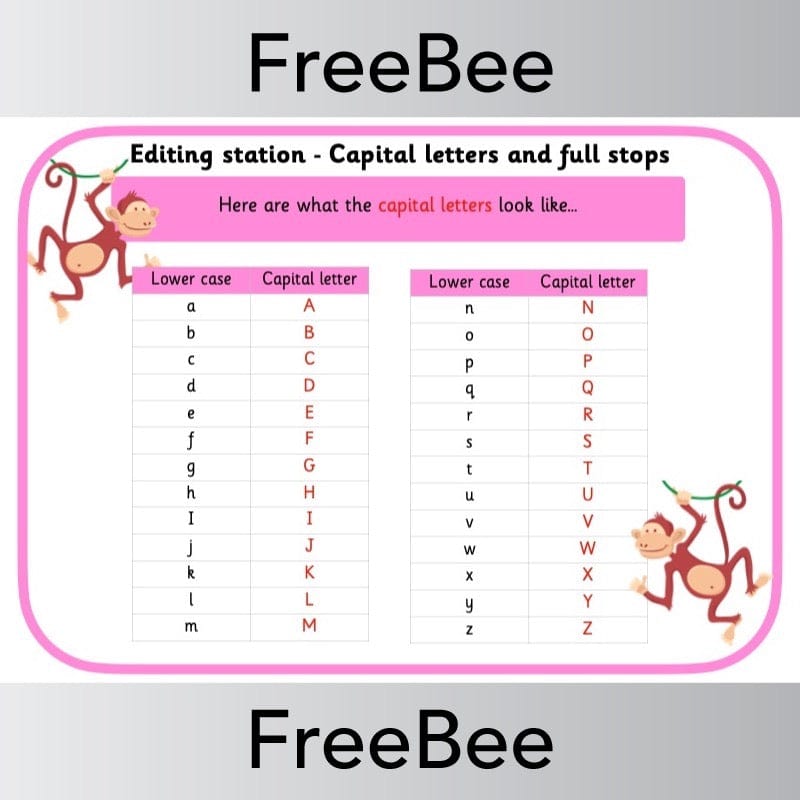 PlanBee FREE Editing Station Display and Resources Pack by PlanBee