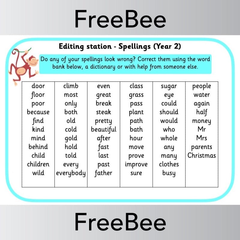 PlanBee FREE Editing Station Display and Resources Pack by PlanBee