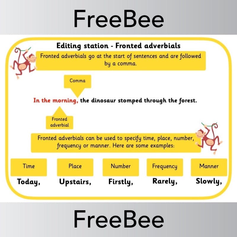 PlanBee FREE Editing Station Display and Resources Pack by PlanBee