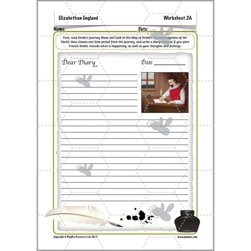 PlanBee What was life like in Elizabethan England? PlanBee KS2 History