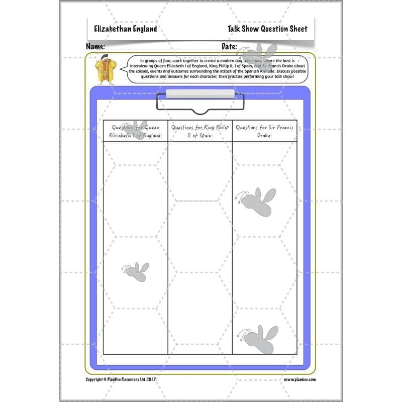 PlanBee What was life like in Elizabethan England? PlanBee KS2 History