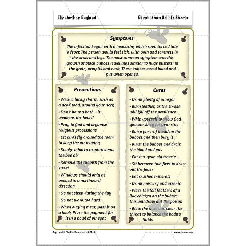 PlanBee What was life like in Elizabethan England? PlanBee KS2 History