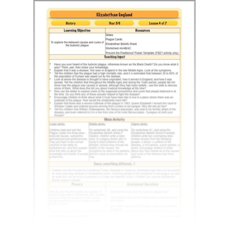 PlanBee What was life like in Elizabethan England? PlanBee KS2 History