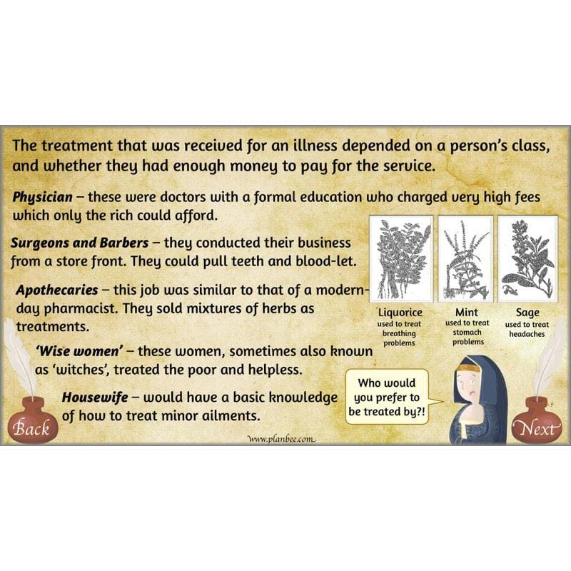 PlanBee What was life like in Elizabethan England? PlanBee KS2 History