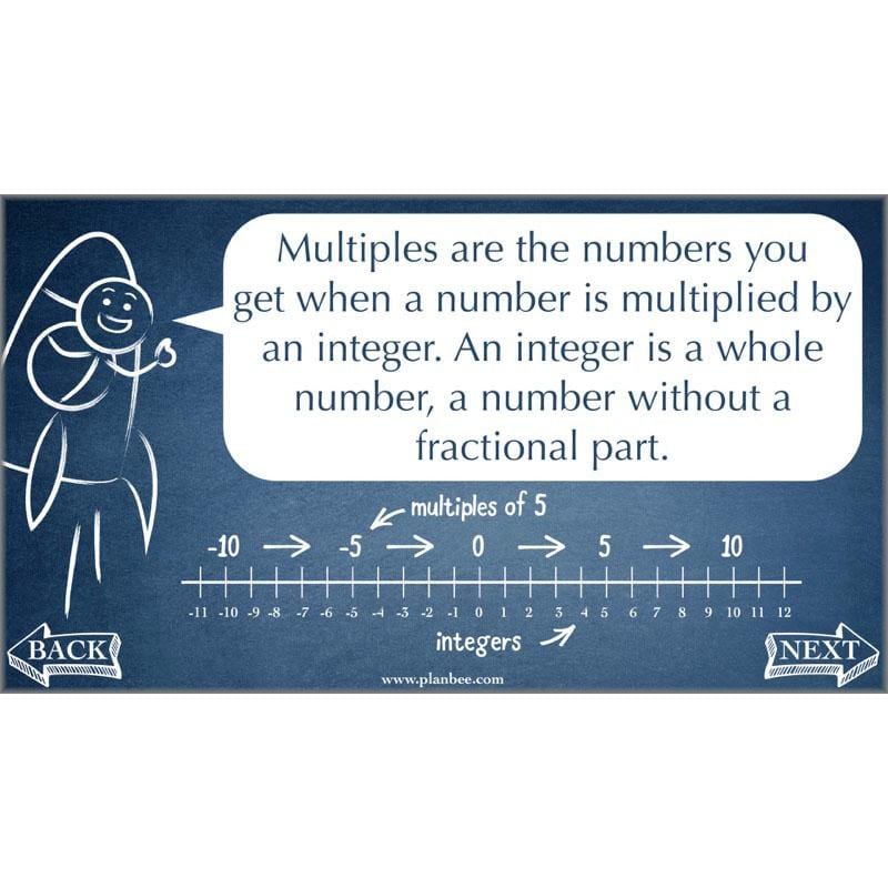 PlanBee Factors, Multiples & Primes - Year 6 Complete Maths Plans by PlanBee