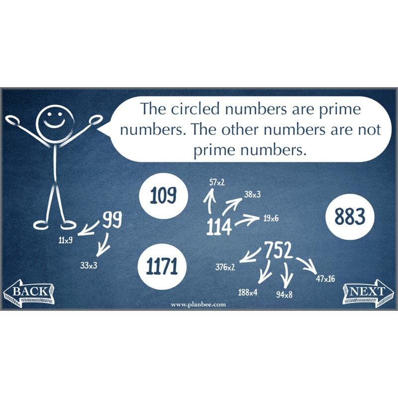 PlanBee Factors, Multiples & Primes - Year 6 Complete Maths Plans by PlanBee