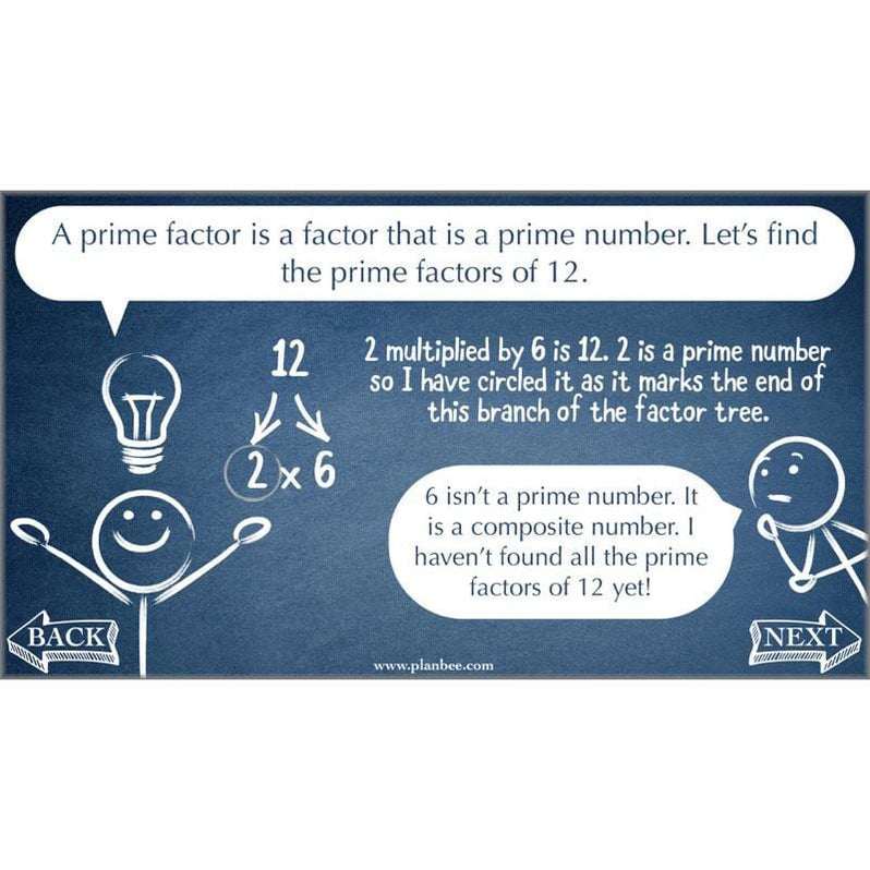 Factors, Multiples & Primes - Year 6 Complete Maths Plans By PlanBee