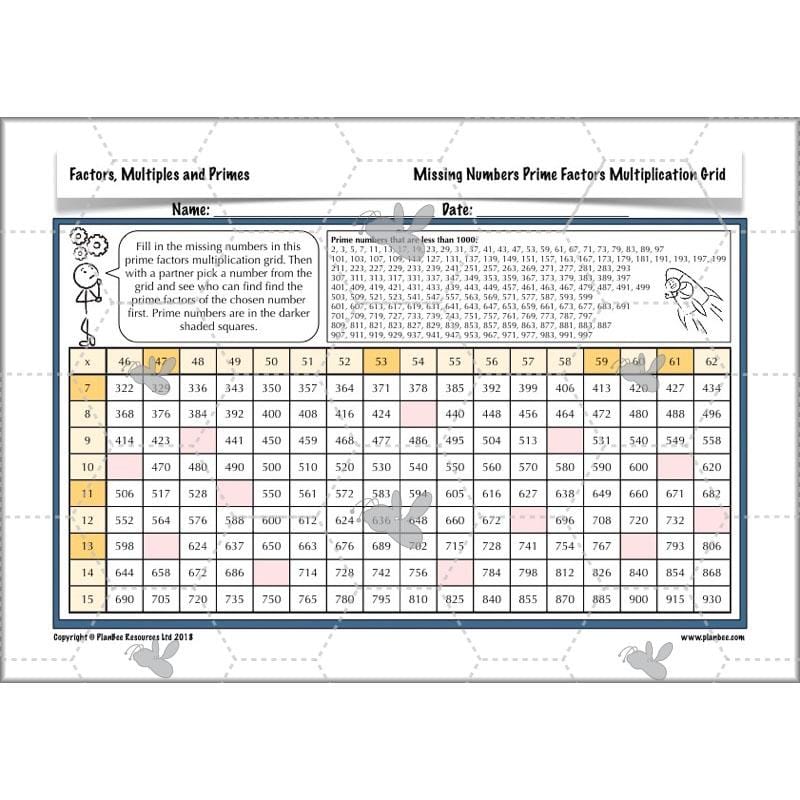 PlanBee Factors, Multiples & Primes - Year 6 Complete Maths Plans by PlanBee