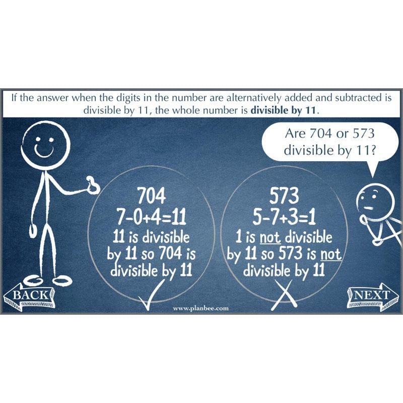 PlanBee Factors, Multiples & Primes - Year 6 Complete Maths Plans by PlanBee