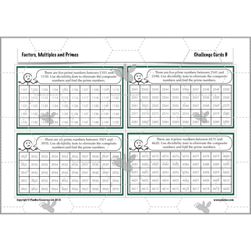 PlanBee Factors, Multiples & Primes - Year 6 Complete Maths Plans by PlanBee