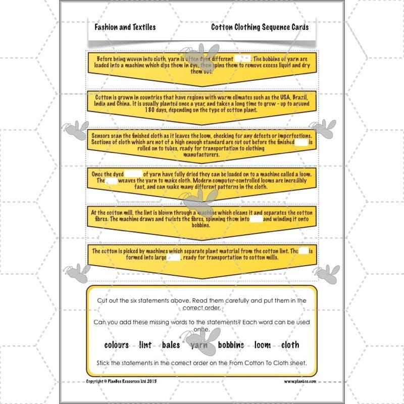 PlanBee Fashion and Textiles: Design and Technology KS2