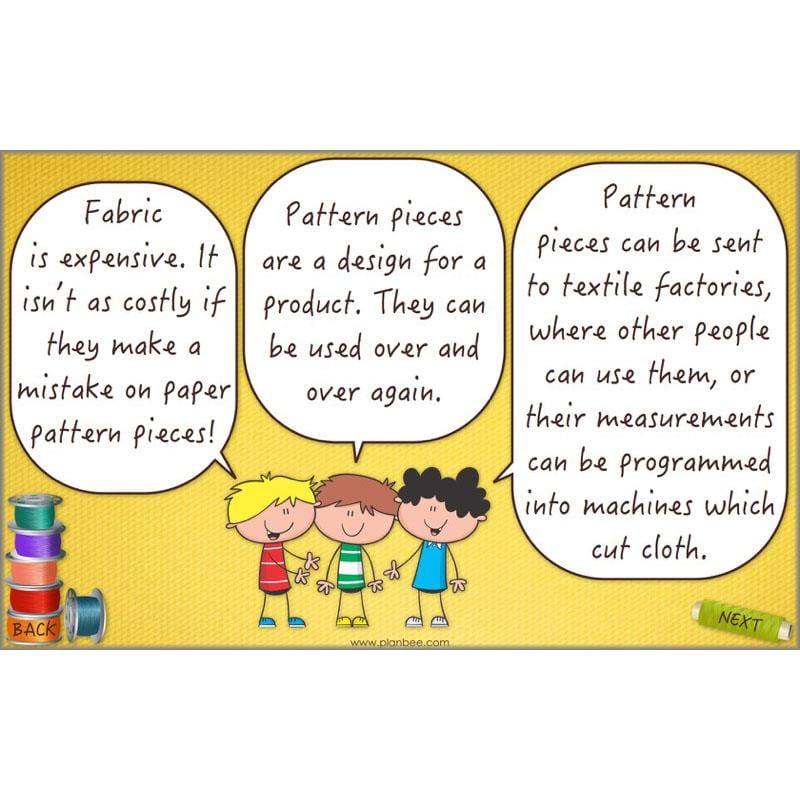 PlanBee Fashion and Textiles: Design and Technology KS2