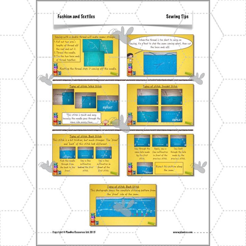 PlanBee Fashion and Textiles: Design and Technology KS2