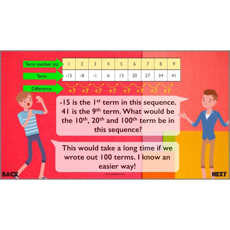 PlanBee The Fibonacci Sequence: KS2 Maths lesson planning