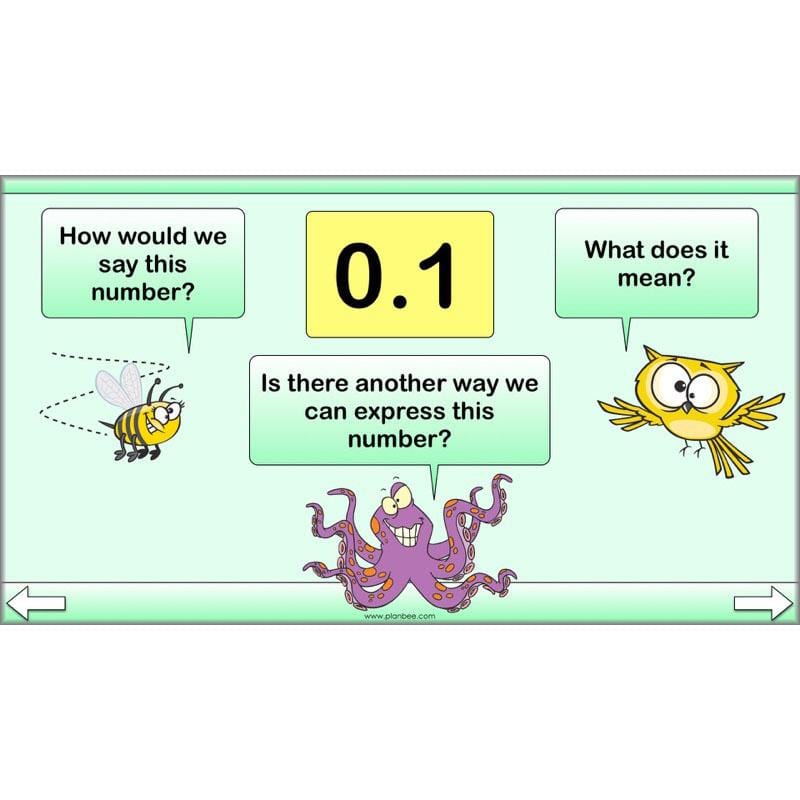 PlanBee Fractions and Time - Year 4 Primary Maths Resources